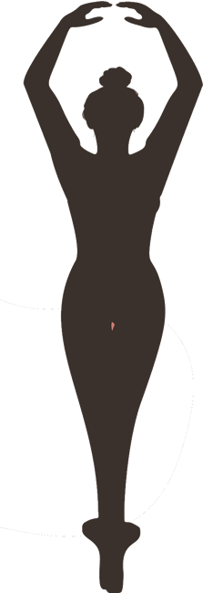 shape